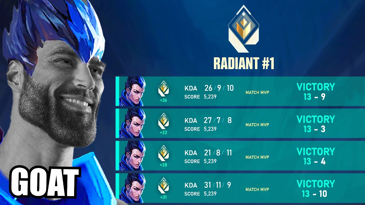 Я выбил 4 MVP на Radiants.