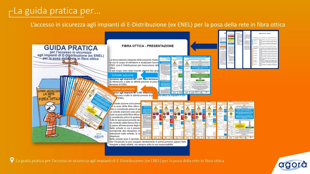 Guida Pratica per la posa della rete di fibra ottica su infrastrutture di E-distribuzione