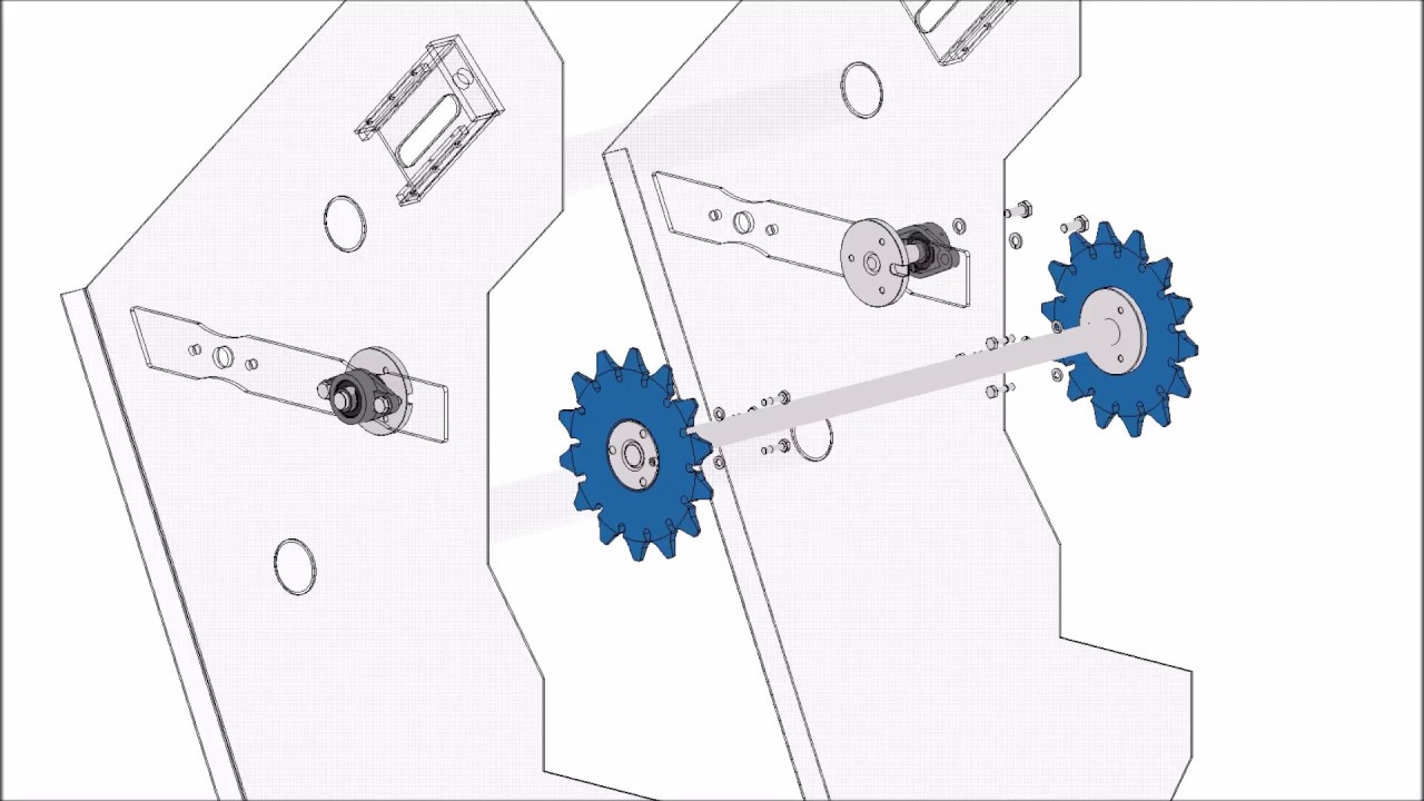 Der KERN & DRIVE Kettensatz für Topfmaschinen