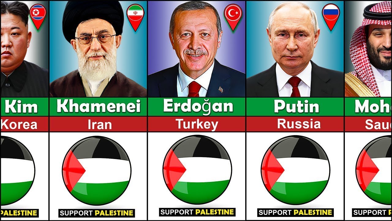 State Leaders Who SUPPORT Palestine | Inforeverse | org
