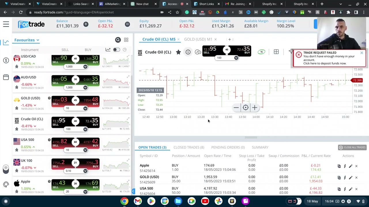 Make Money with Fortrade - Here's How!