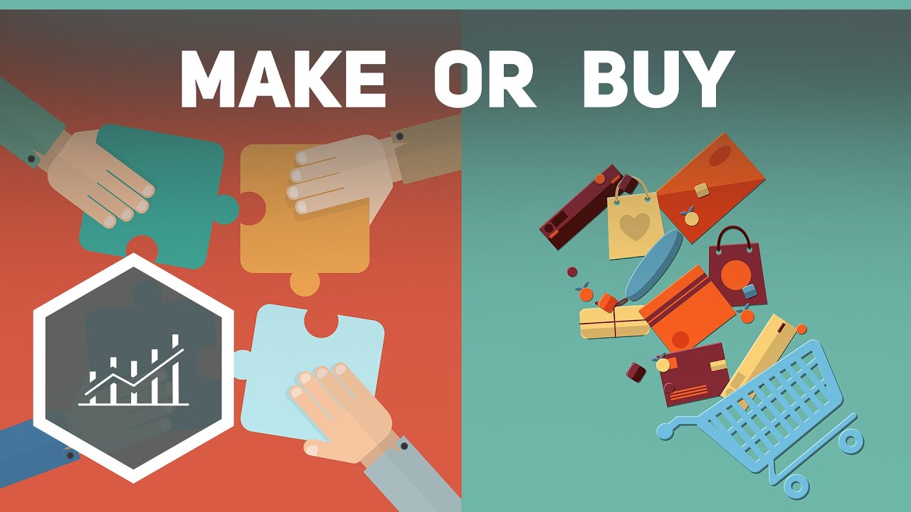 Make or Buy Entscheidung - Eigenfertigung vs. Fremdbezug