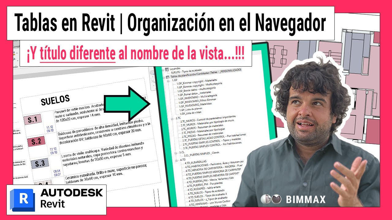 TABLAS en REVIT Tutorial✅ Organización en el Navegador y título diferente al nombre de la vista