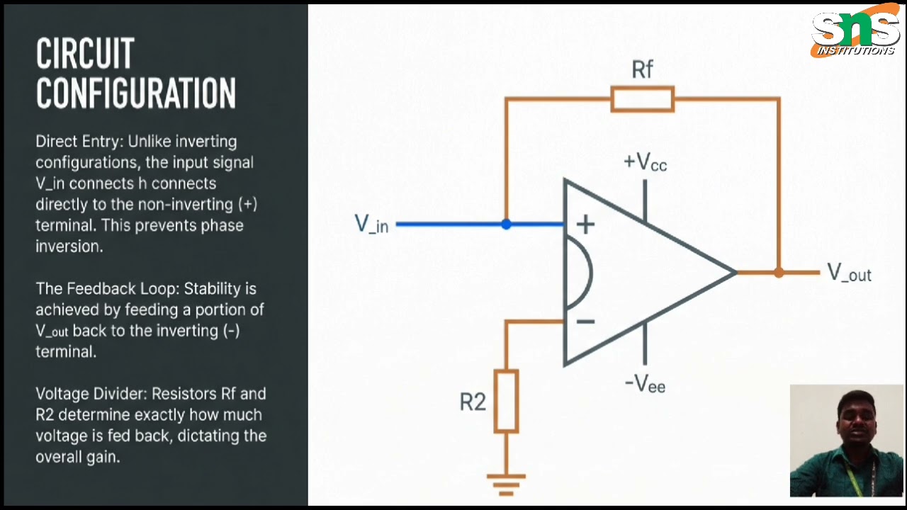Op-Amp: Non-Inverting Amplifier l Basic Electronics l SNS Institutions