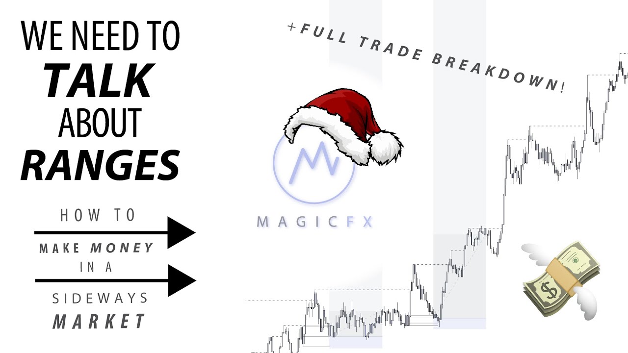 How to trade RANGES - Make MONEY in a SIDEWAYS market. +  TRADE RECAP (SUPPLY & DEMAND made EASY.)