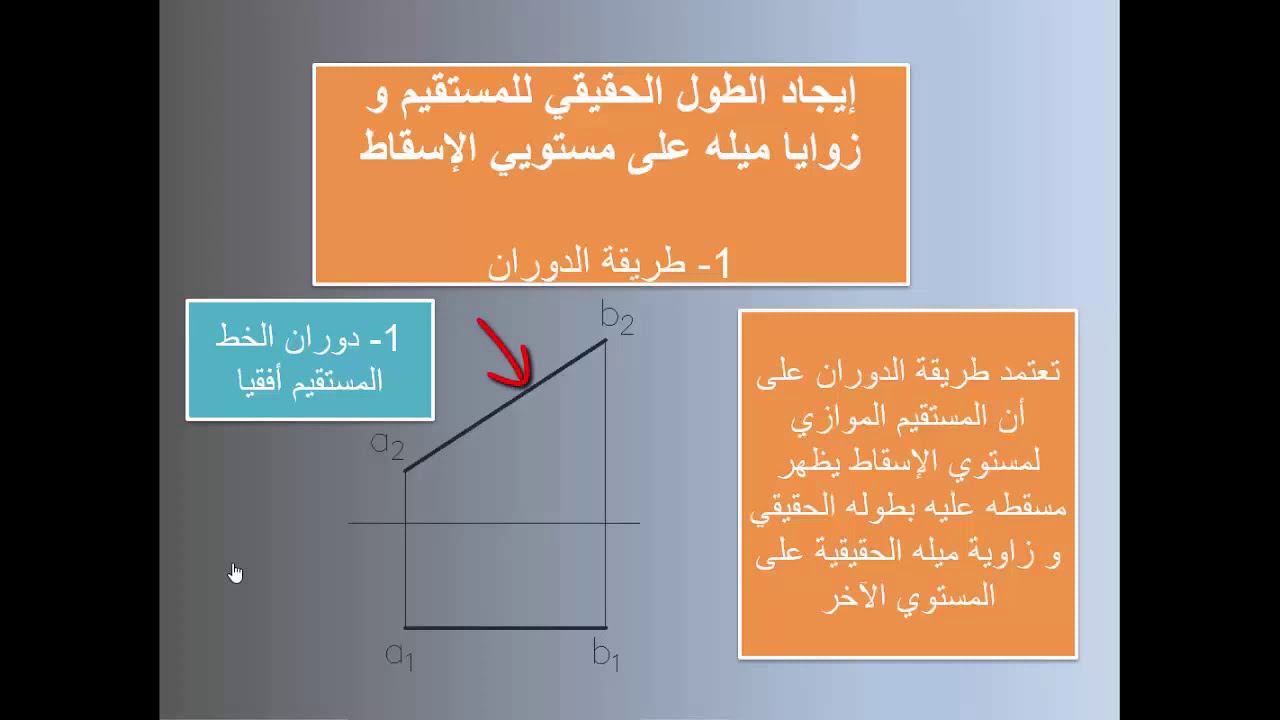 Trace, True Length and Slop of lineإيجاد الأثر و الطول الحقيقي و زوايا الميل على مستويات الاسقاط