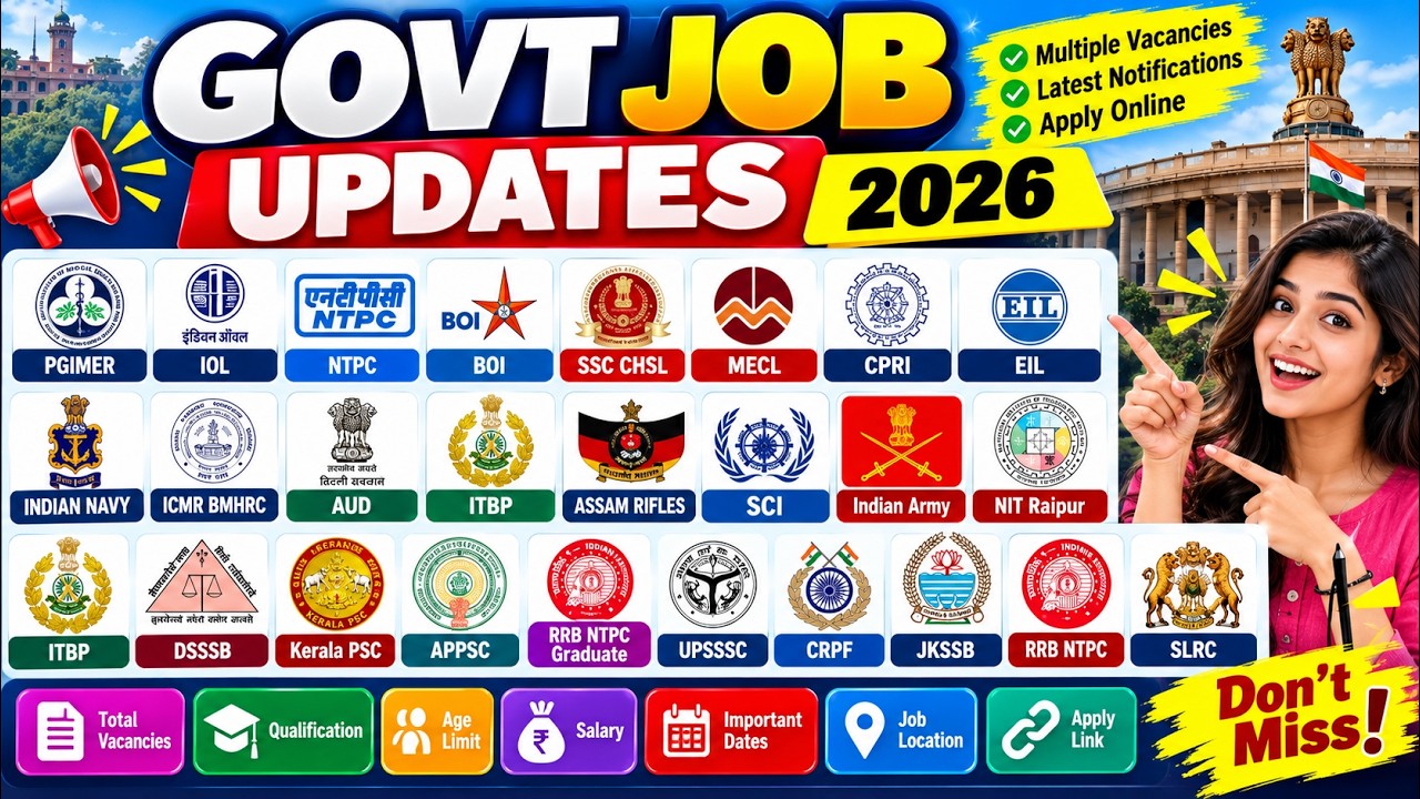 02-10-26 |🔥 Latest Govt Job Updates 2026 | 25+ Vacancies | Apply Online | 10th, 12th, Graduate Jobs