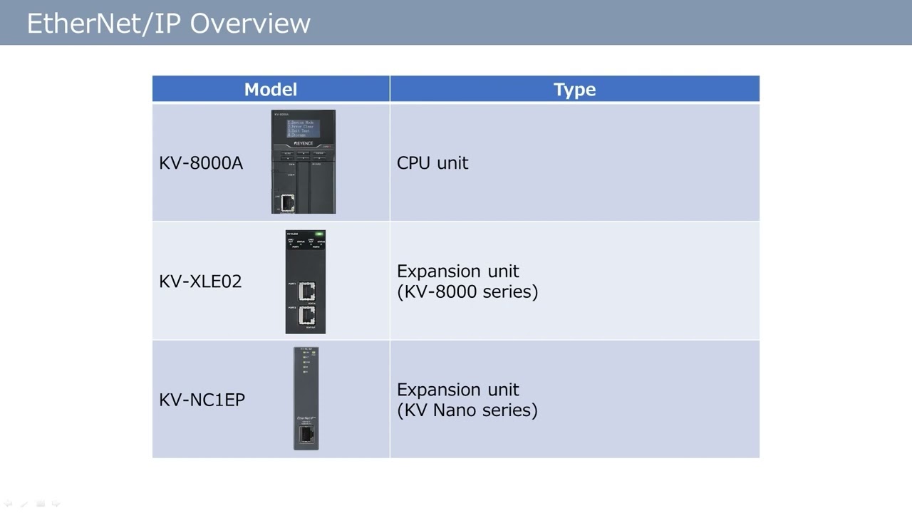PLC Programming Tutorial | KEYENCE KV series EtherNet/IP Overview