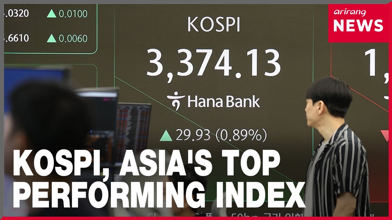 KOSPI's rally continues, breaking new records day by day