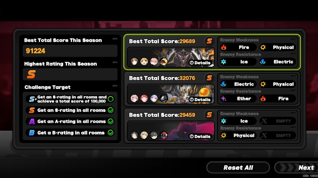 Zenless Zone Zero - Shiyu Defense 5 (Critical Node)