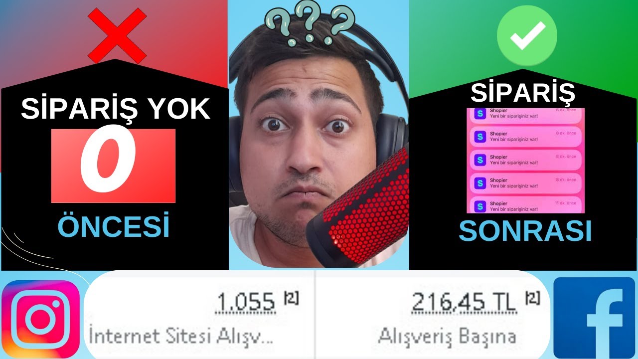 Daha Az Harcayarak Daha Fazla Satış Yapın! Meta Manager'ın Sırları Instagram ve Facebook Reklamları