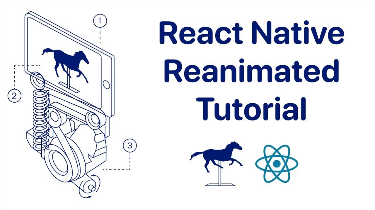 React Native Reanimated Tutorial en Español: Aprende a Crear Cool Animations para Principiantes