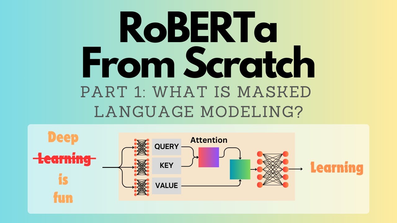 Intro to RoBERTa + Masked Language Modeling: Playing Mad Libs Leads to Intelligence!