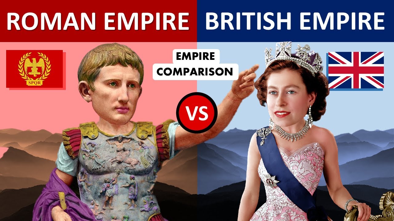 Roman Empire vs British Empire-Empire Comparison