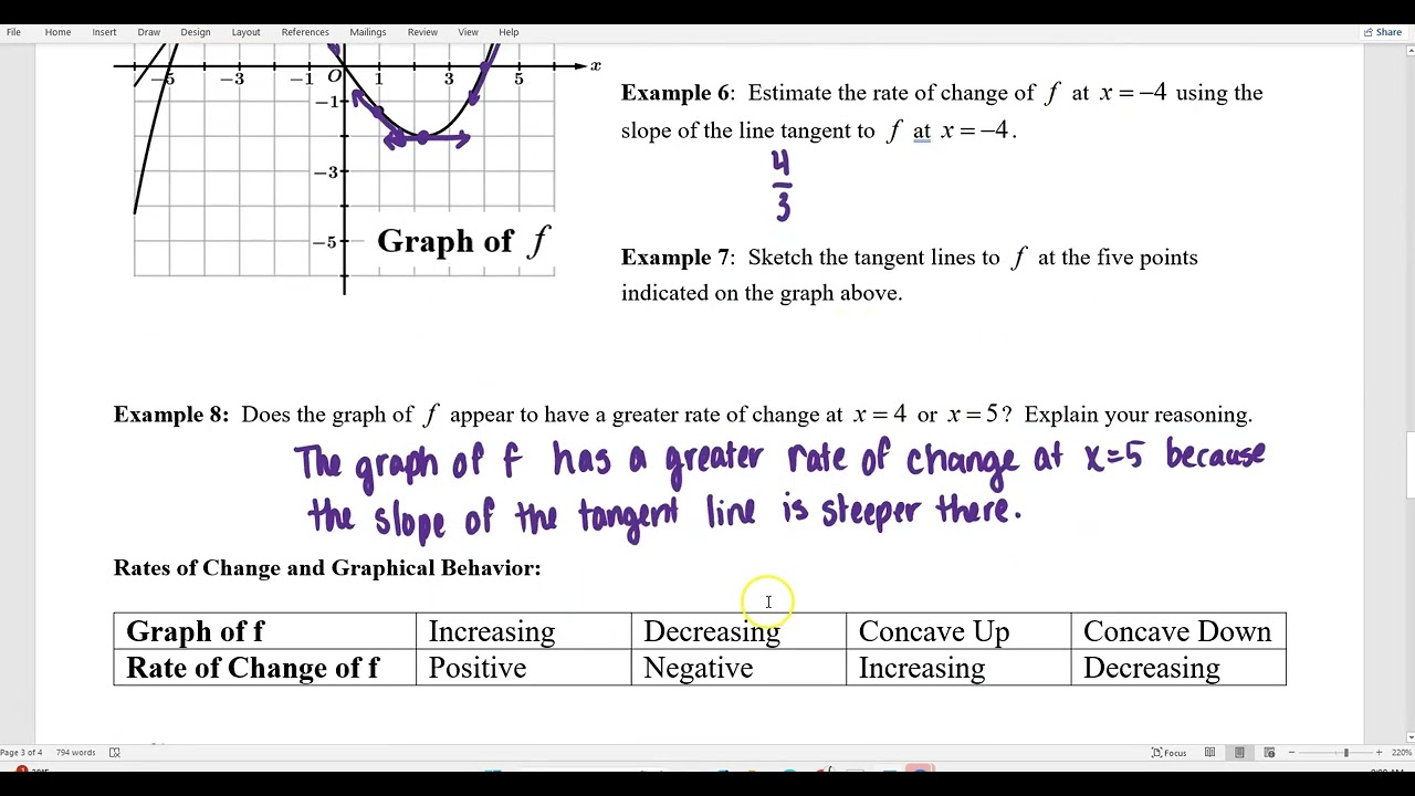 AP Precal: Notes 1/8
