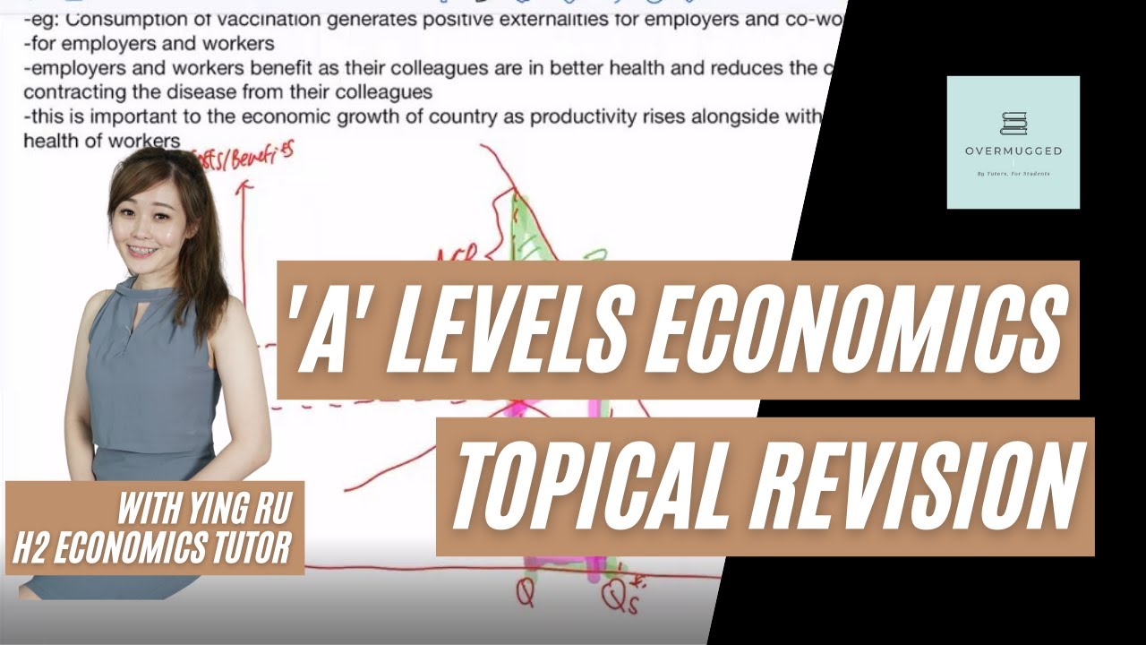 [A LEVELS] Topical Revision (H2 Economics) - Market Failure