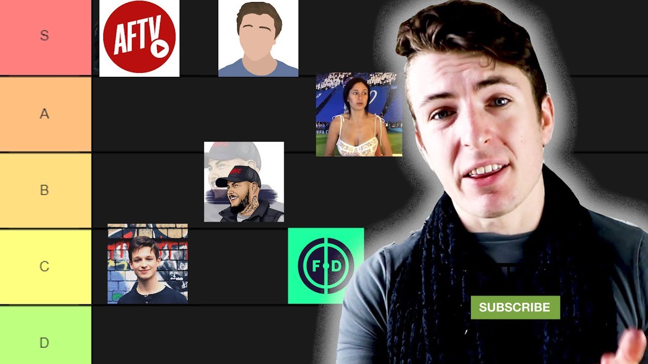 TIER LIST: Grading Football Youtubers