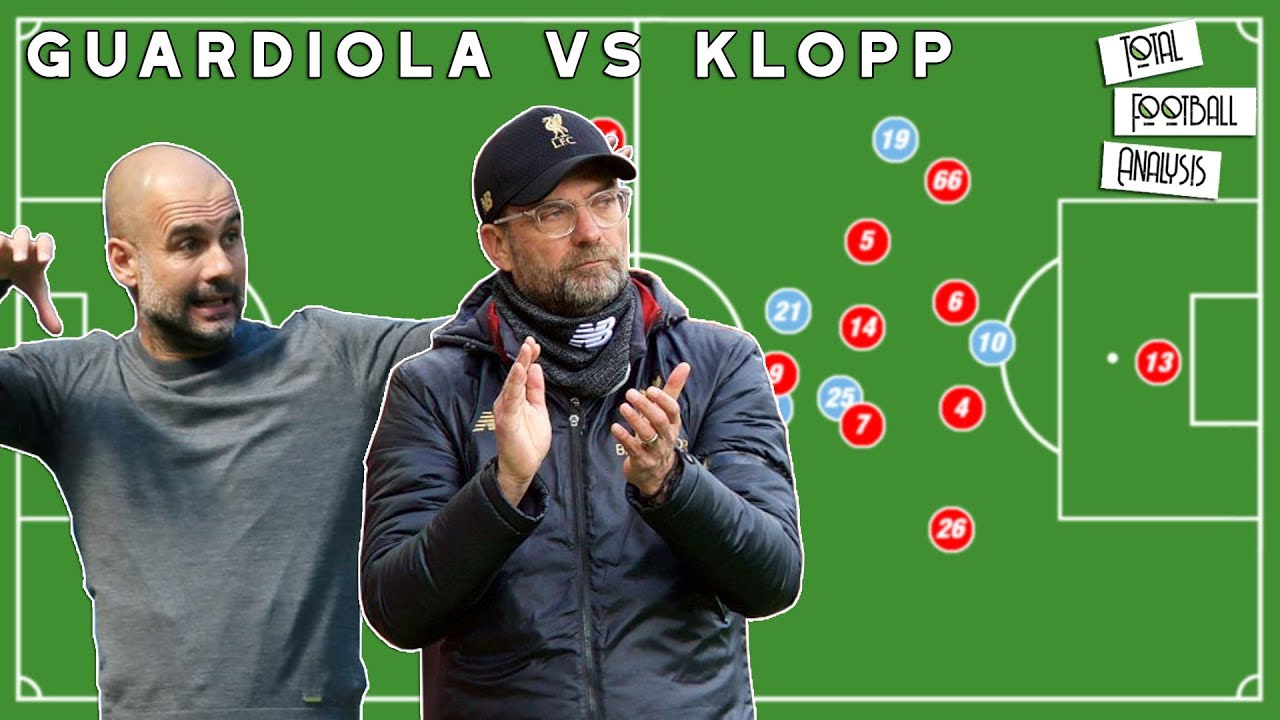 Klopp vs Guardiola | The Tactics Behind Their Battles Explained | Tactical Analysis