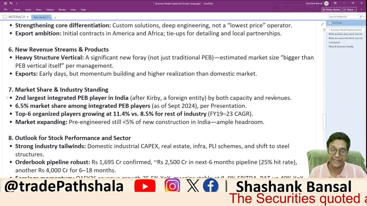 Interarch 🚀 Multibagger Stock Analysis | Growth Story, Moat & Risks | Best Industrial Stock 2025