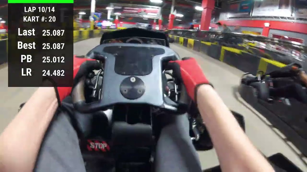 CLOSE RACING | IndyKart Rochester