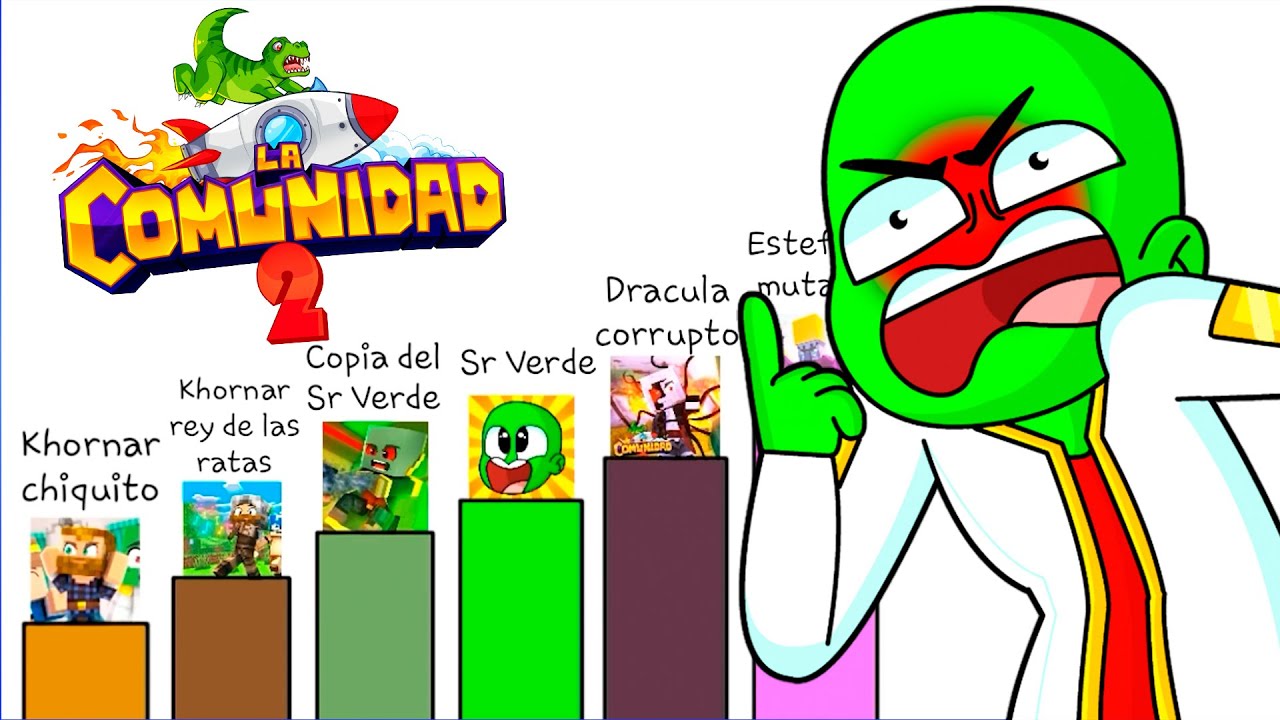 🤣 REACCIONANDO A LOS NIVELES DE PODER DE LA COMUNIDAD 2 🏆