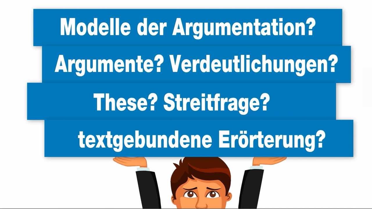 Schreibplan für textgebundene Erörterung