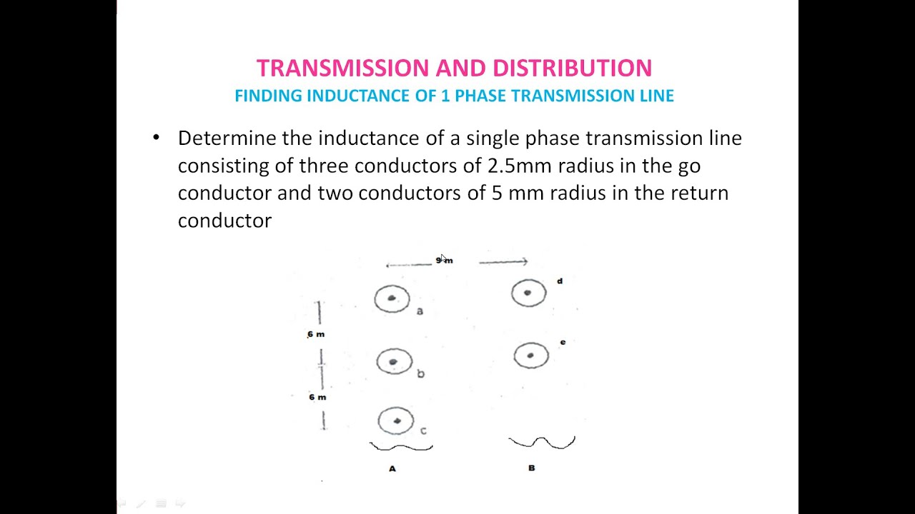 T&D 6| Calculation of Inductance of a 1 phase transmission line