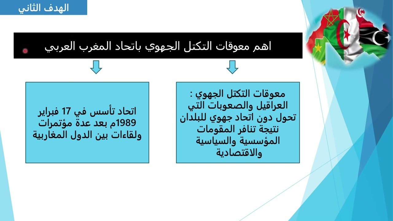 معوقات التكتلات الجهوية: مقارنة معوقات تكتل الاتحاد الاوربي والمغرب العربي من خلال وثائق .