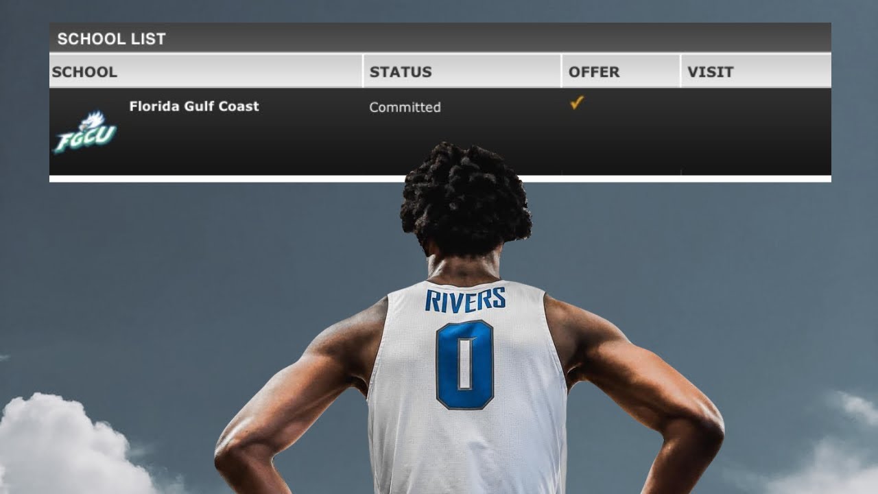 How I Became A D1 Basketball Player