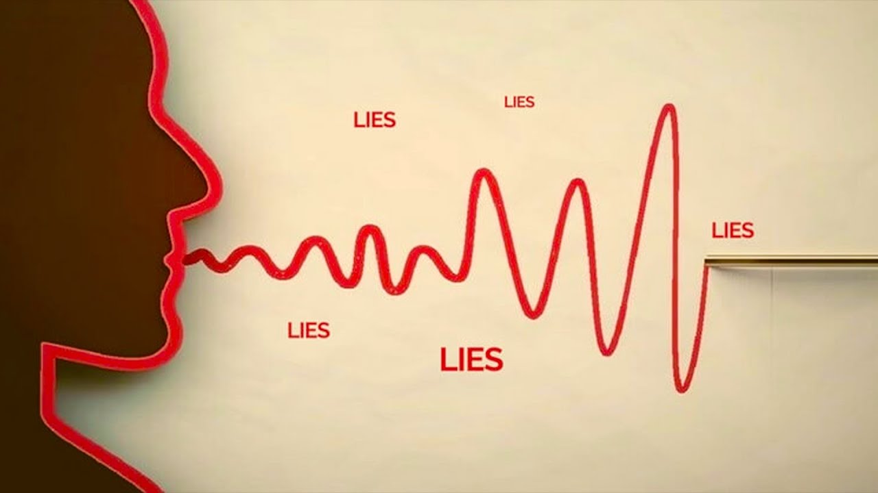 झूठ पकड़ो सिर्फ 1 MINUTE में  | How to SPOT a LIER in just 1 MINUTE