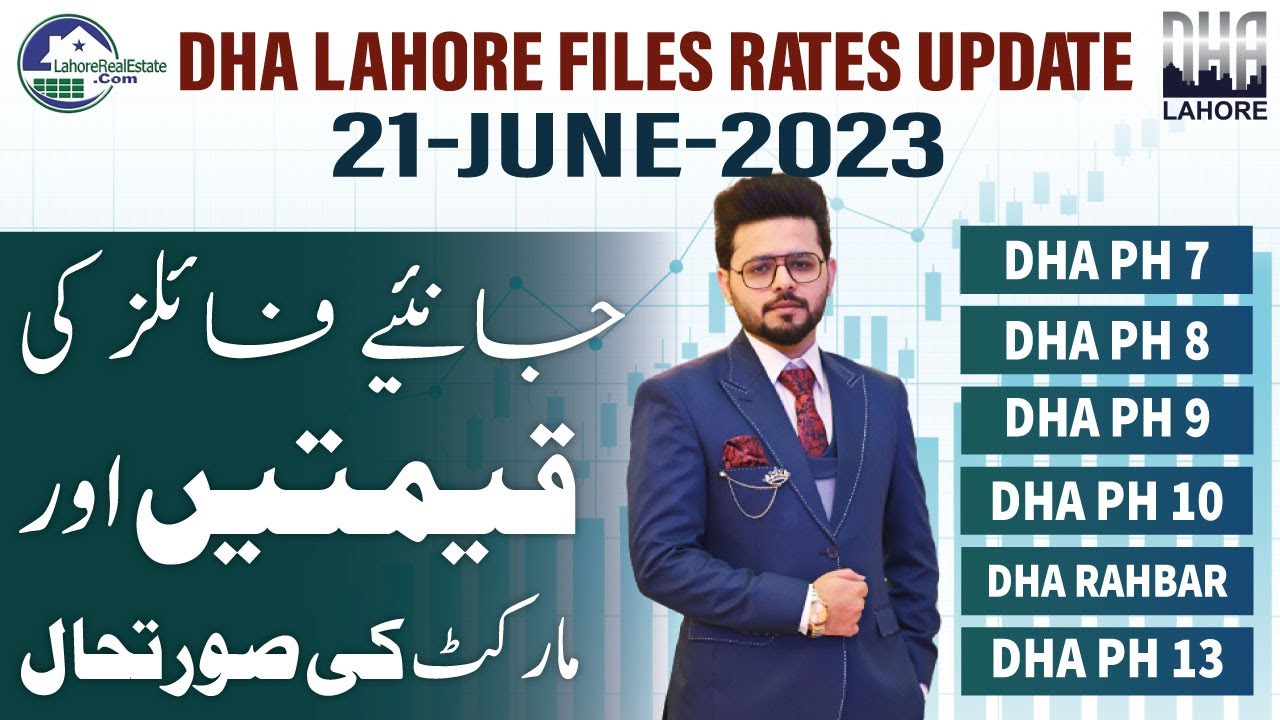 DHA Lahore Files Rates: Market Analysis & Trends | June 21, 2023