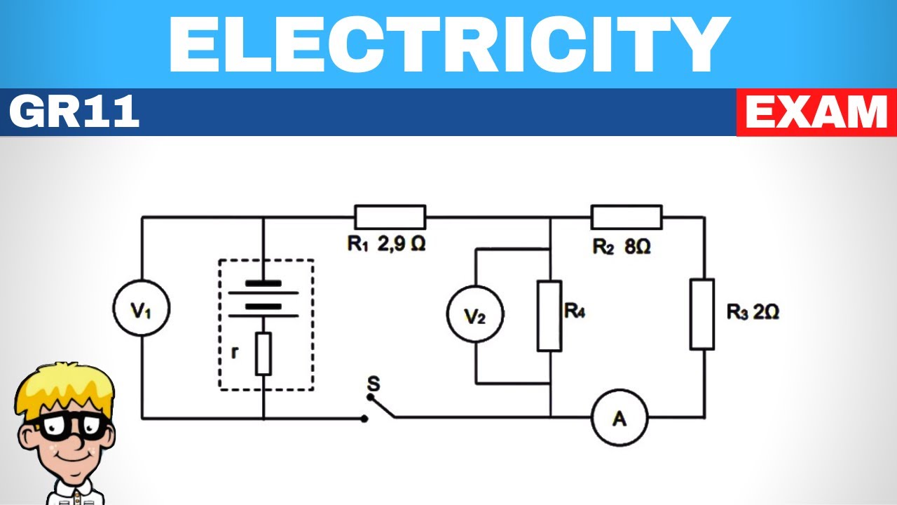 Electricity Grade 11: Exam