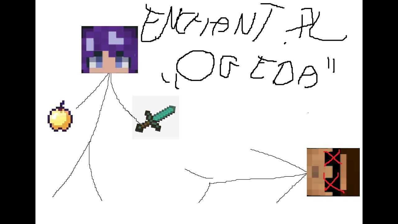 ENCHANT.PL | START 
