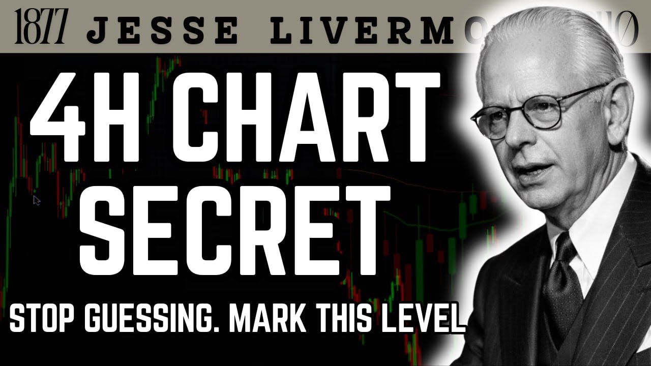 4H Chart Trading Strategy: How to Identify Key Levels That Actually Work | Jesse Livermore