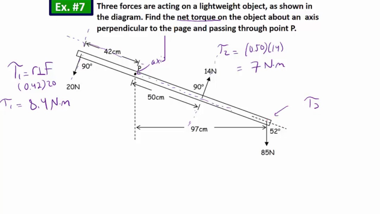 AP Physics 1: Net Torque Example Problem