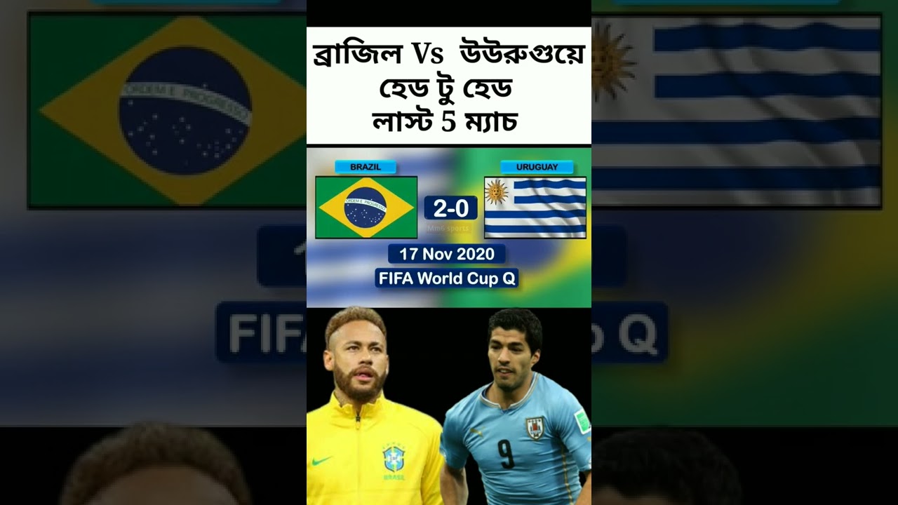 Brazil vs Uruguay Head to Head Last 5 Games 