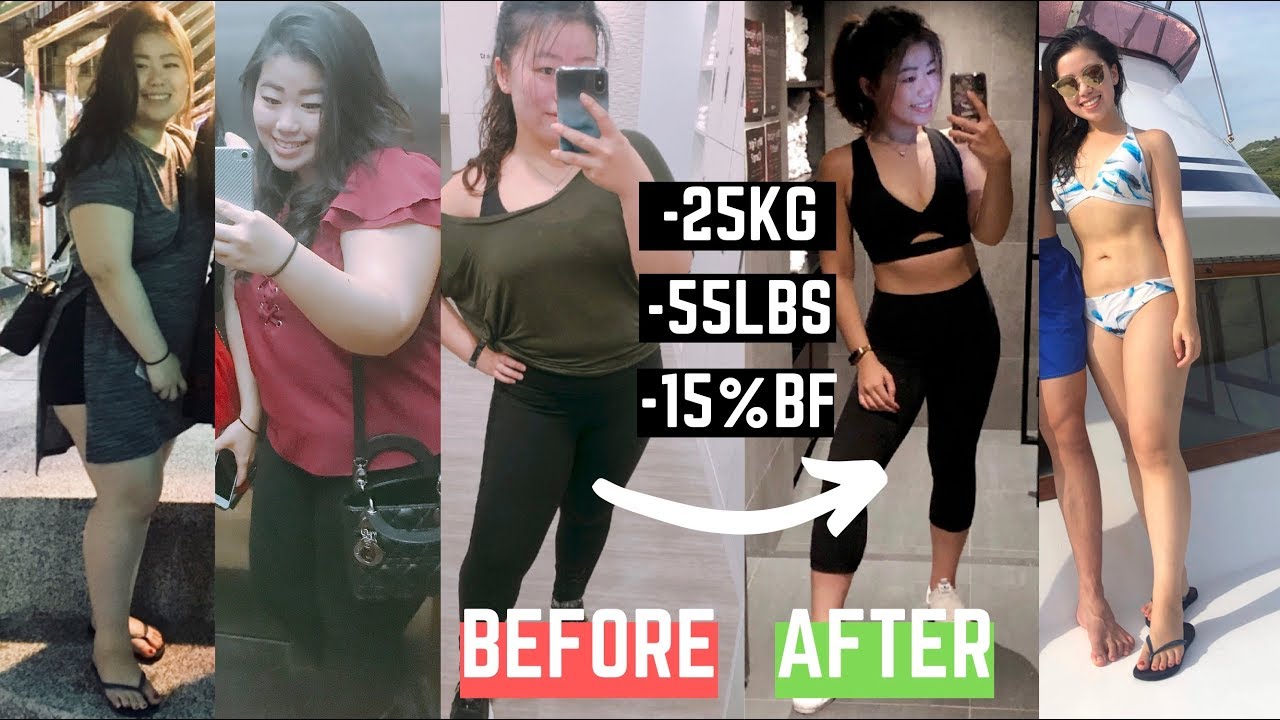 How I lost 25kg and 15% body fat | Weight Loss Transformation Journey
