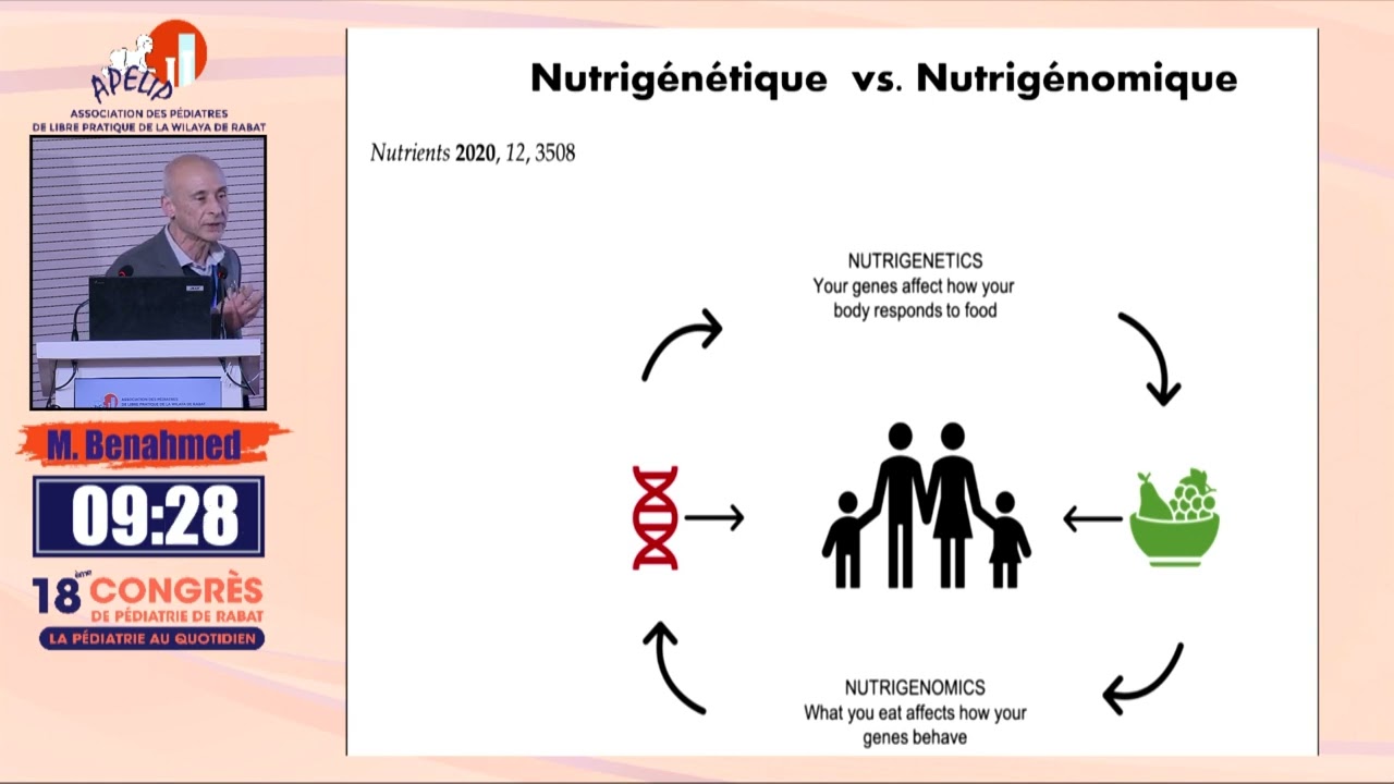 Nutrition personnalisée : Nutrigénomique et nutrigénétique.    M. Benahmed