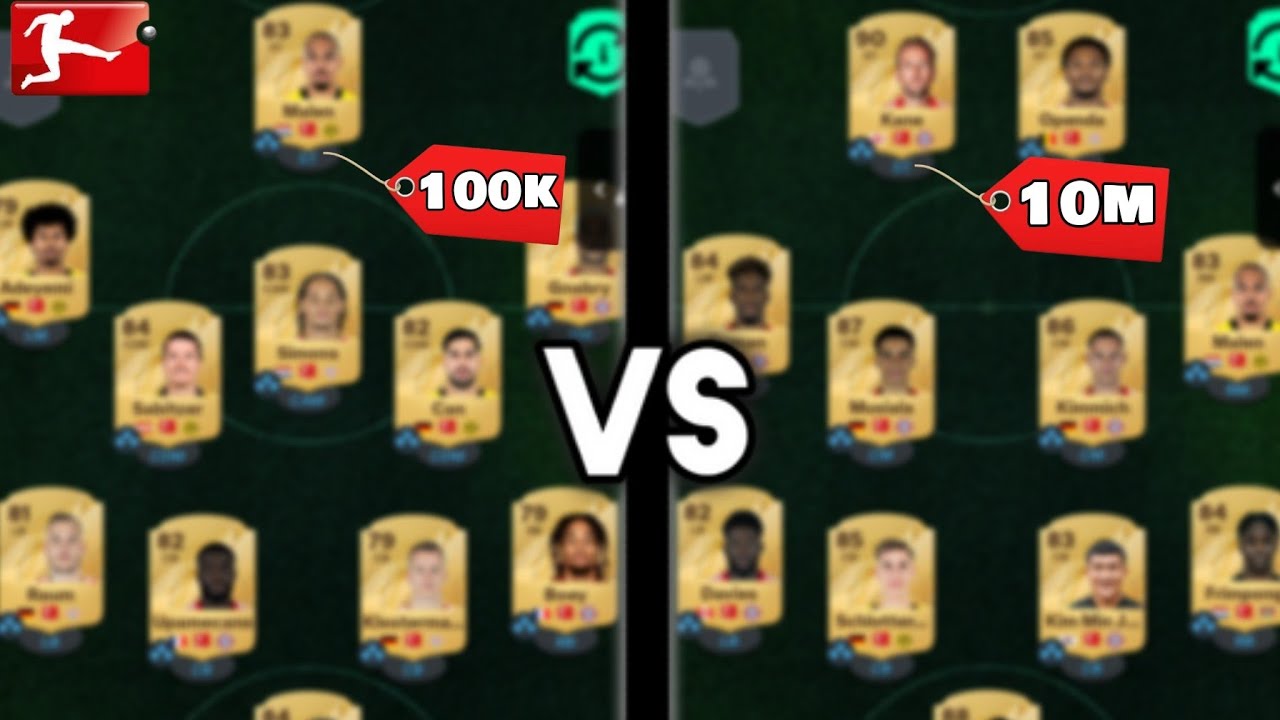 BEST SQUAD'S FOR EVERY BUDGET: BUNDESLIGA EDITION