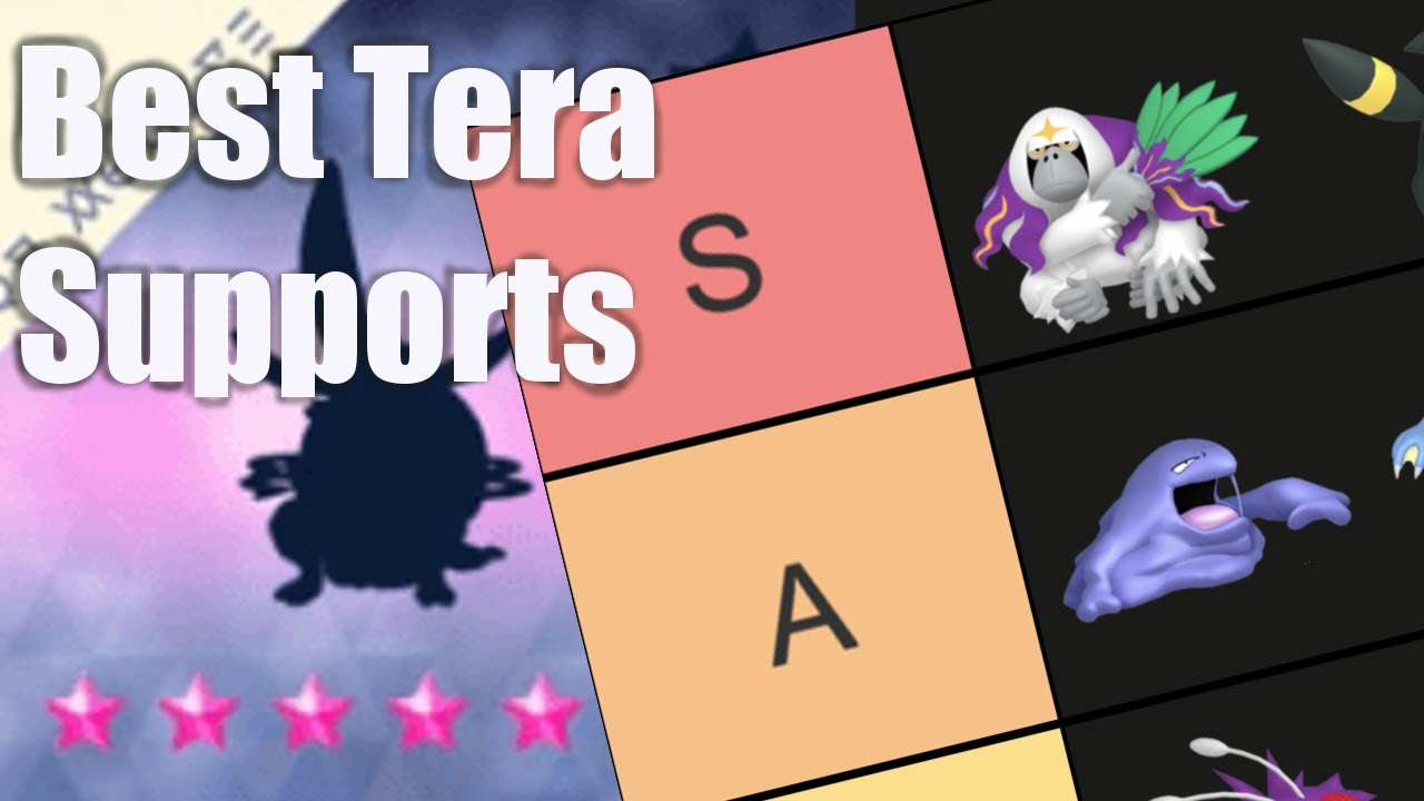 Tier List of the Best Tera Raid Support Builds in Pokemon Scarlet and Violet (for 6 star Raids)