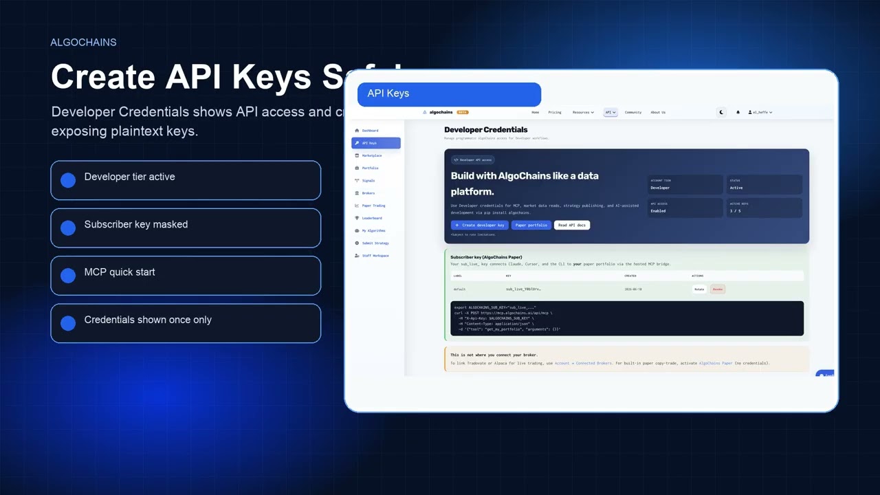 AlgoChains Full Demo Flow: MNQ, Paper Signals, API Keys, and MCP Server