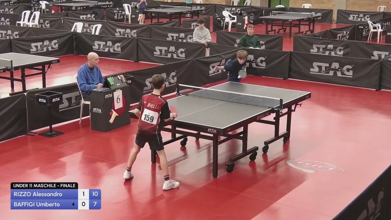 U11 Boys Singles Final | Rizzo Alessandro - Baffigi Umberto | Italian National Tournament 2025