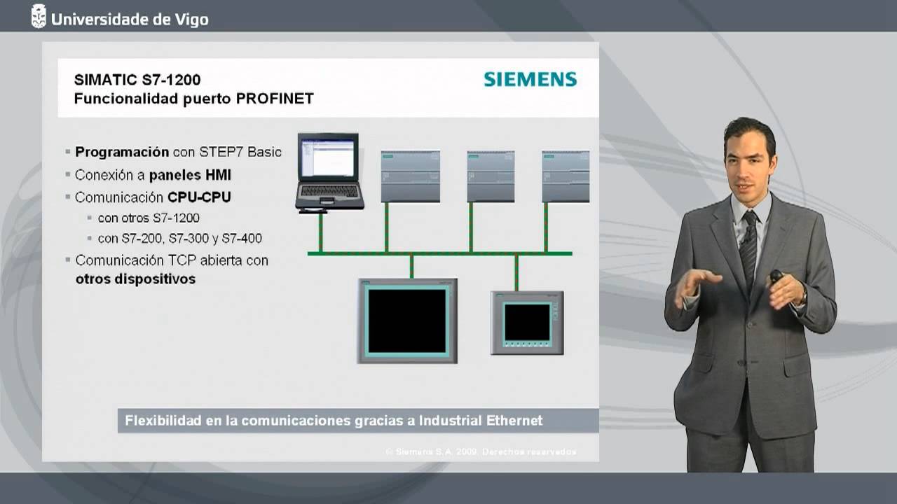 Presentación S7-1200