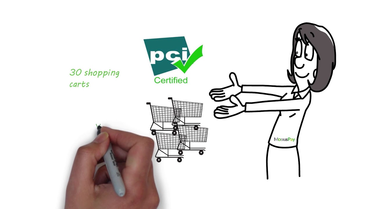 MobiusPay Gateway - Secure Payment Gateways For Your Business