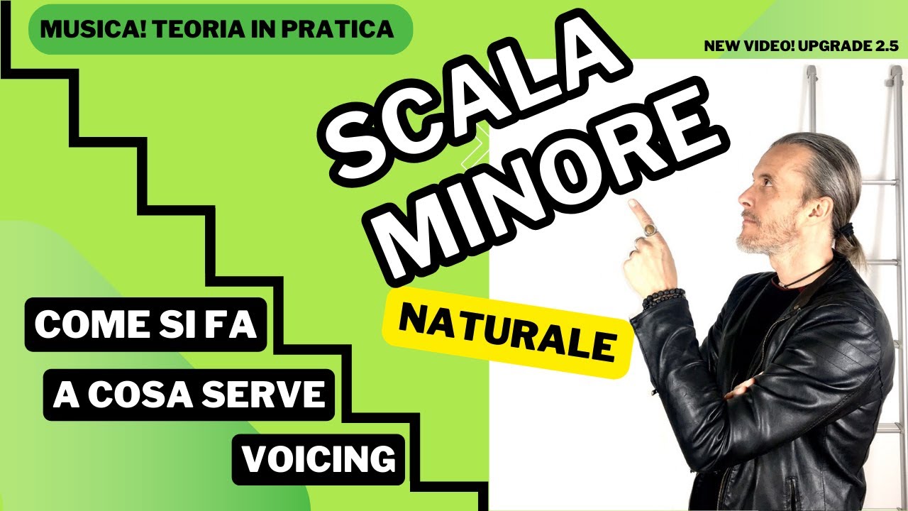 Scala Minore Naturale! Struttura e Armonizzazione