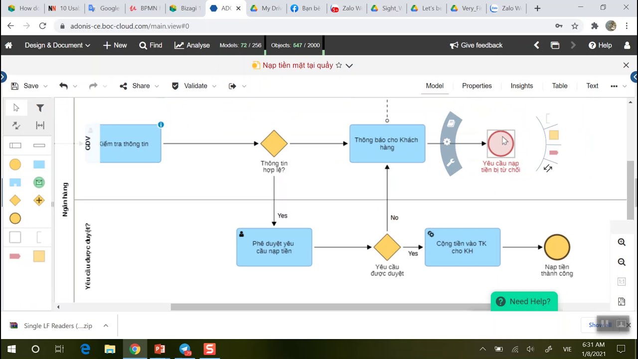 [BPMN] Bài 4: Cac buoc tao bieu do BPMN