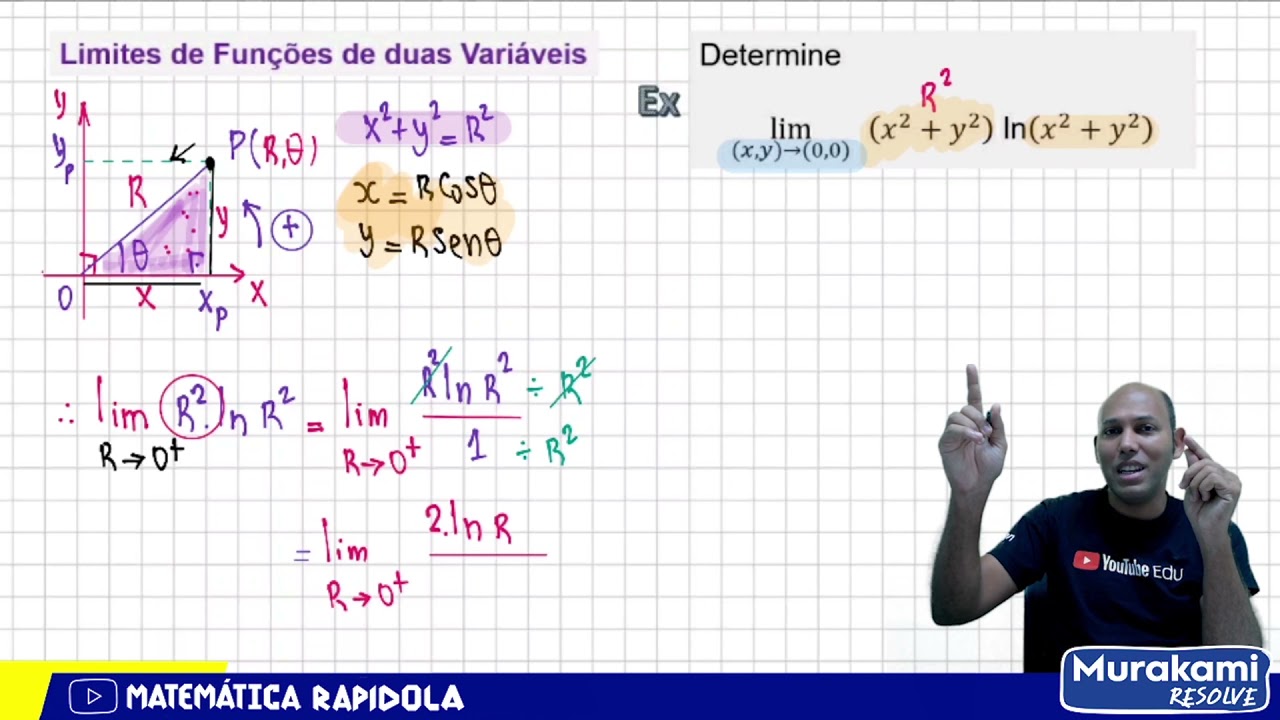 LIMITE DE FUNÇÕES DE DUAS VARIÁVEIS | COORDENADAS POLARES #07