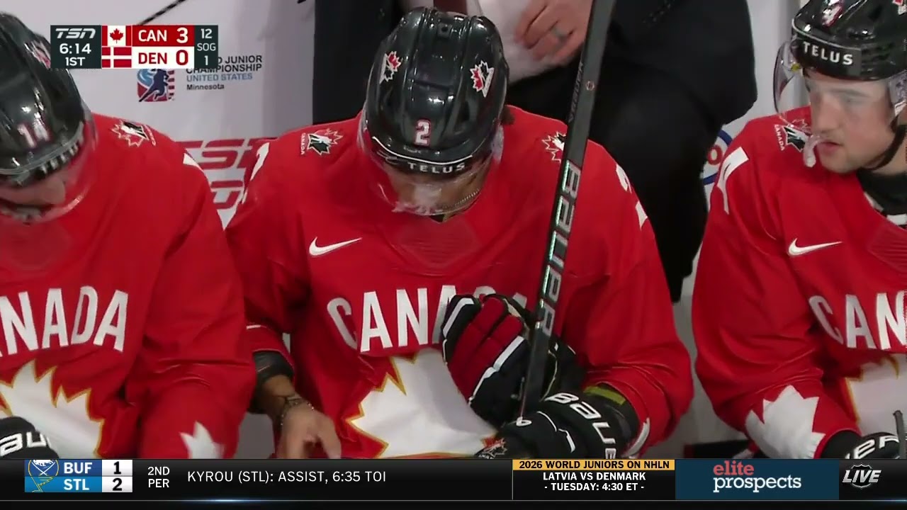 Dec.29/2025 IIHF World Junior Championship   Canada - Denmark