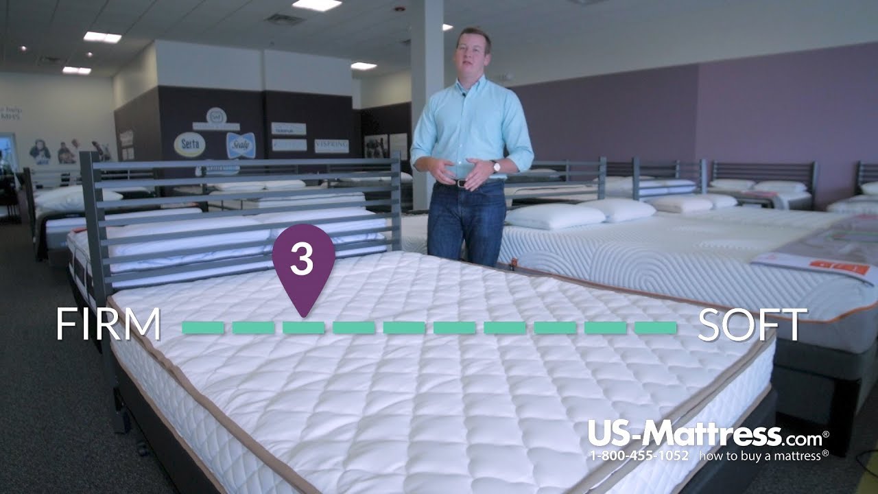 Classic Brands Innerspring 10 Inch Pillowtop Mattress Expert Review
