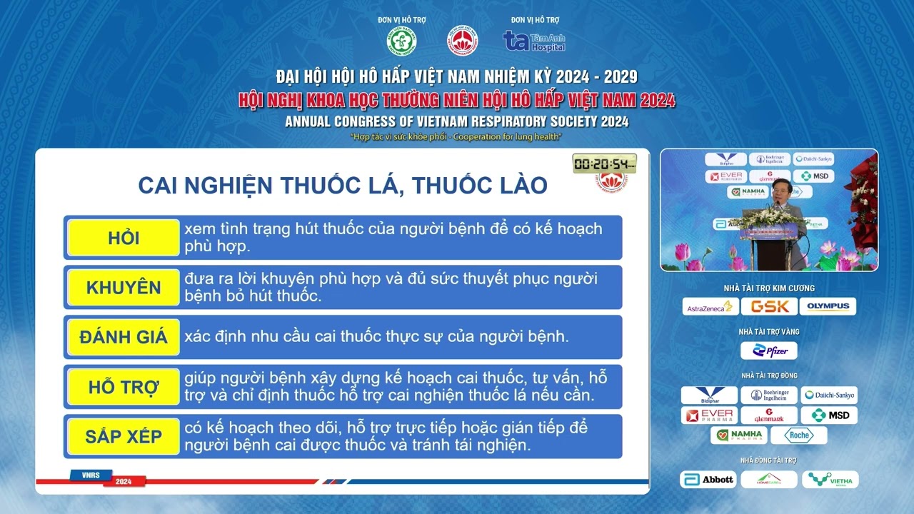 Hướng dẫn chẩn đoán và điều trị COPD 2024 của VNRS